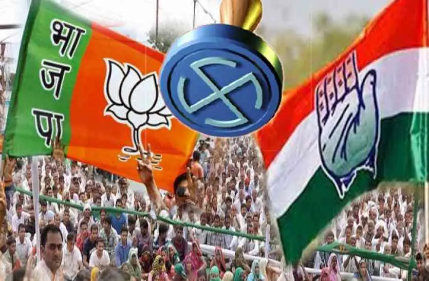 निर्दलिय फिर न बन जाएं कांग्रेस-भाजपा के लिये मुसीबत